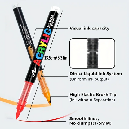 S9a94dfb8a8c548c88c03208d8a73f1c5q